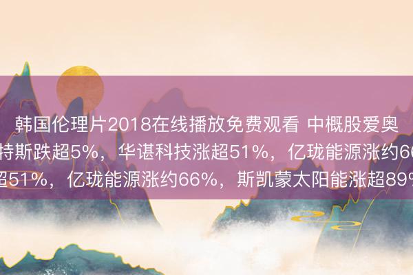 韩国伦理片2018在线播放免费观看 中概股爱奥斯科技收跌超29%，阿特斯跌超5%，华谌科技涨超51%，亿珑能源涨约66%，斯凯蒙太阳能涨超89%